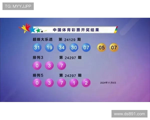 超级大乐透第147期开奖结果震撼揭晓